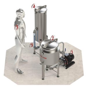 Operating of ReX-100B - biodiesel production